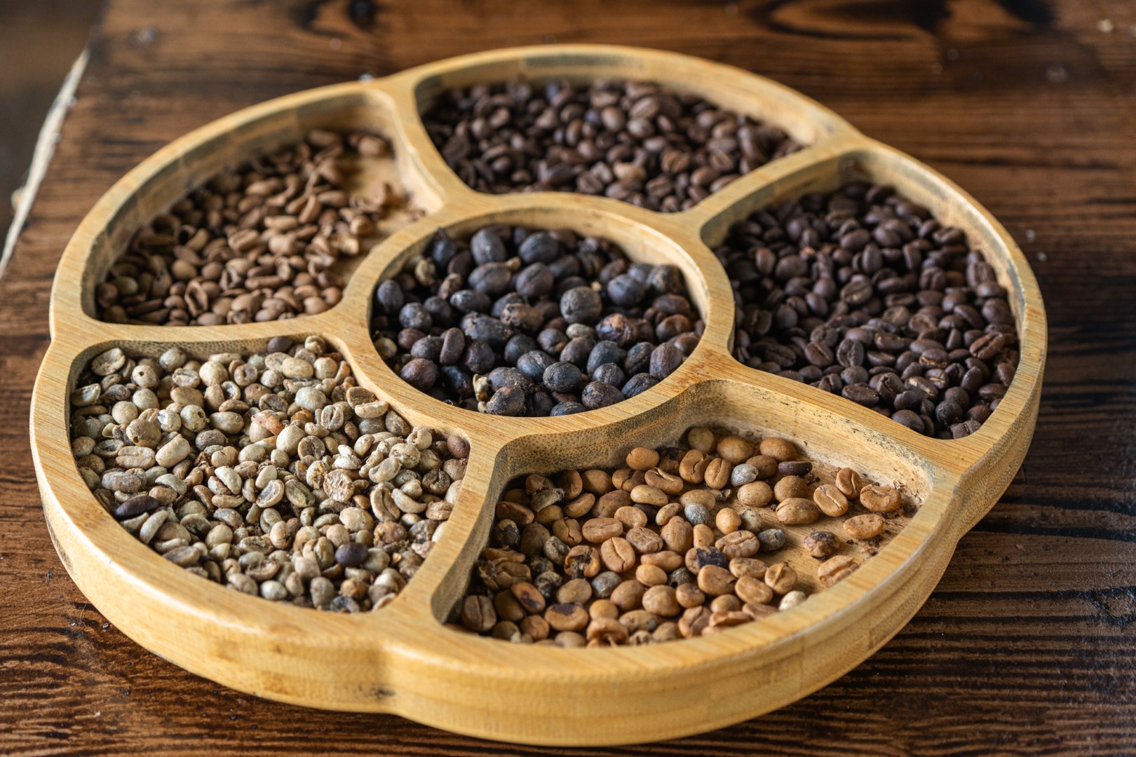 La Fortuna Coffee & Chocolate Experience